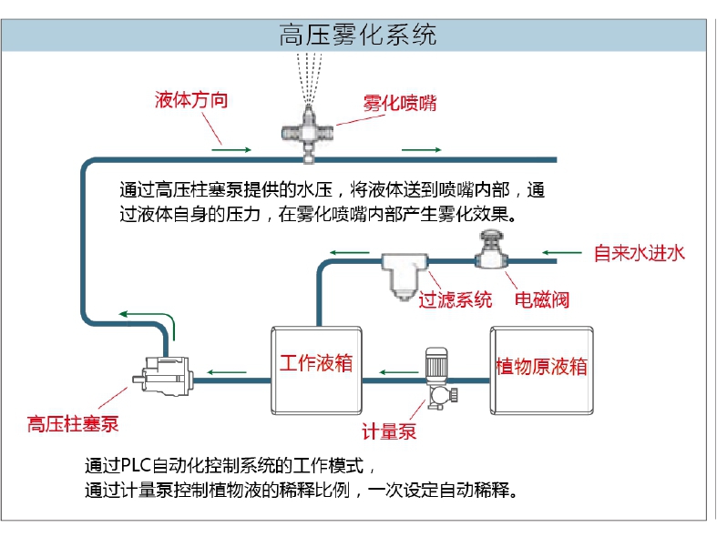 香港精准一码